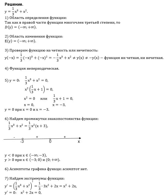 Алгоритм исследования функции и построения с помощью производной. Алгоритм полного исследования функции с помощью производной. Исследование функции и построение ее Графика при помощи производной. Исследовать функцию при помощи производной и построить график.