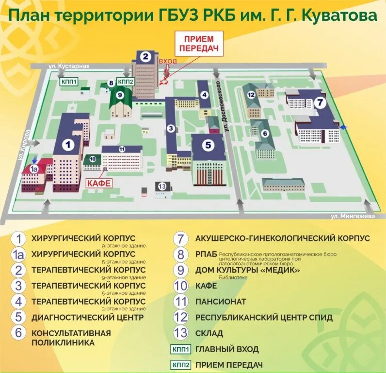 Ркб казань корпус б. 9 корпус ркб уфа. ркб корпус 5 корпус уфа. ркб казань корпус а. уфа ркб корпуса корпуса.