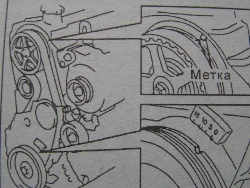 Метки ГРМ Тойота 3s-Fe. Метки ГРМ Тойота 3с. 3s Fe метки ремня ГРМ. Метки ГРМ Тойота 3s Fe мотор.