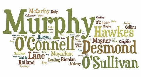 Американские фамилия сша tomatita.ru