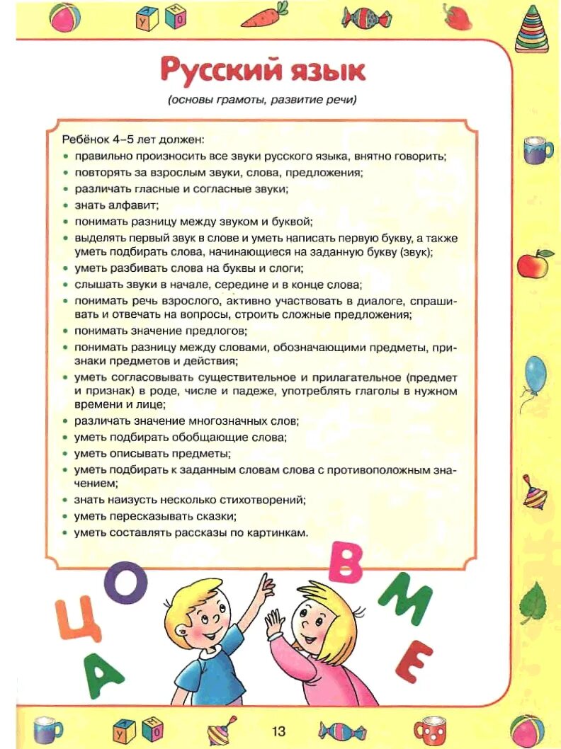 Что должен уметь ребёнок в 4 года. Что должен уметь ребенок в 5 лет. Что должен знать ребенок 4-5 лет. Что должен знать ребенок в 5 лет.