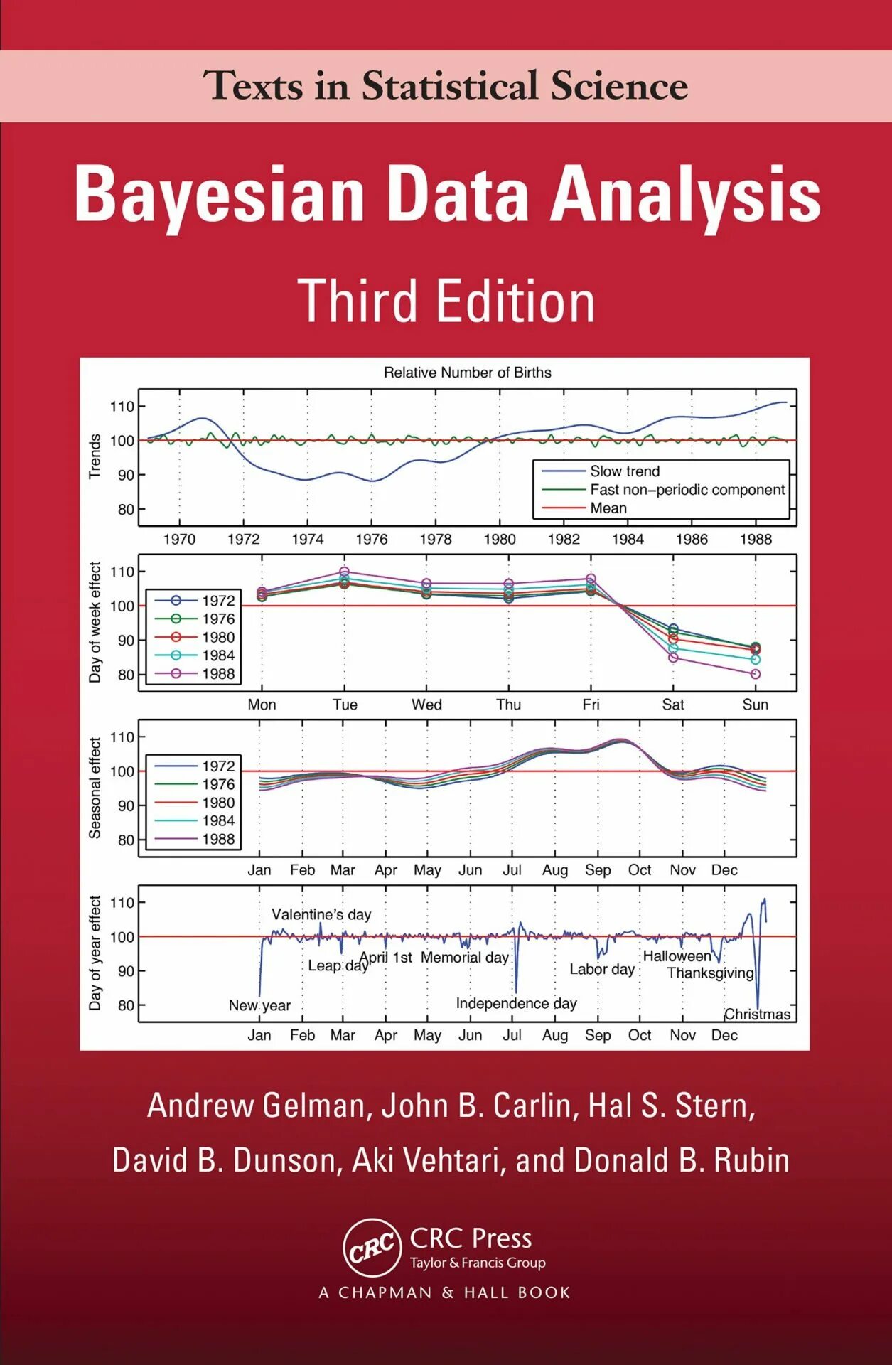Bayesian analysis. Bayesian data analysis. bayesian data analysis, third edition. chapman. statistics data analysis. bayesian statistical modelling.