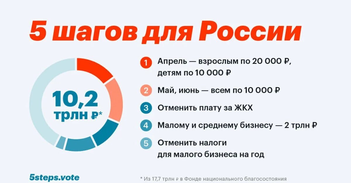 Перед вами один из самых. Перед вами один из самых