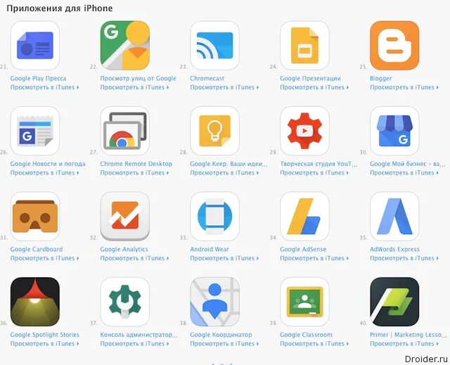 Приложения гугл сервиса. Сервисы google. какие сервисы у google. приложения гугл сервис. 5 лучших айос приложений для пользователей метро.