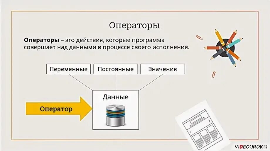 Все действия которые
