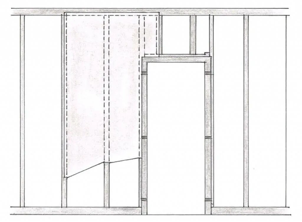 Как сделать перегородку с дверью из гипсокартона. Монтаж дверного проема в перегородке из гипсокартона. Монтаж перегородки из гипсокартона с дверью. Перегородка из гипсокартона Кнауф с двумя раздвижными дверьми чертеж. ГКЛ каркас дверной проем.