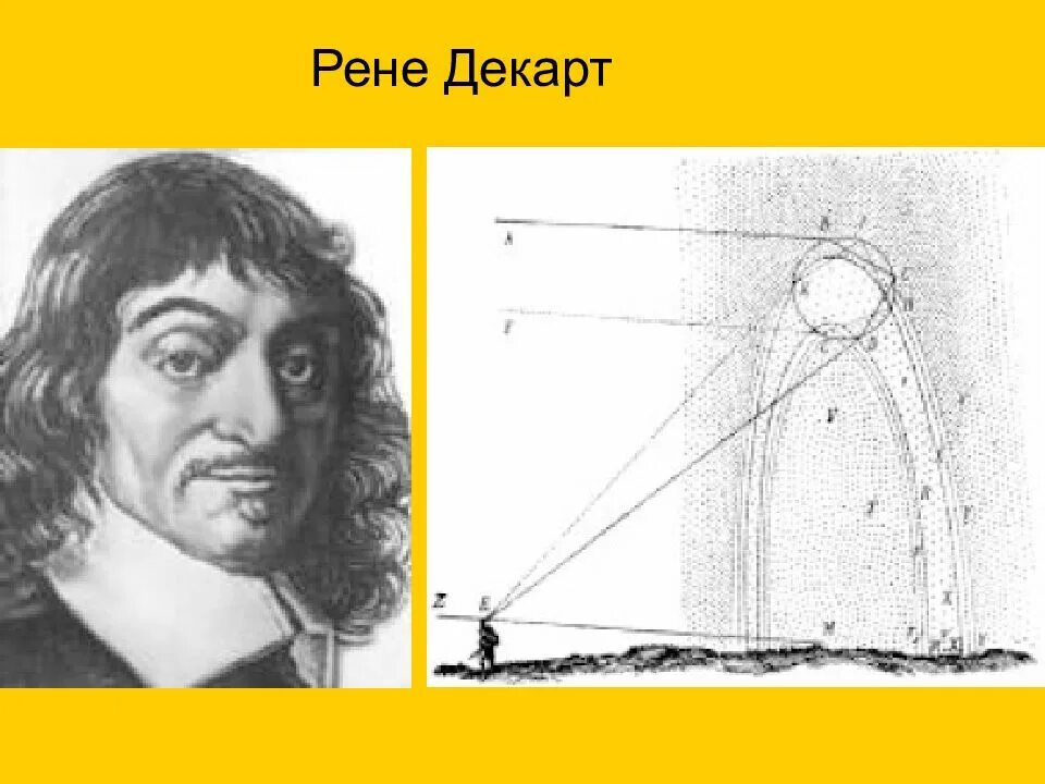 Рене декарт является. Рене декарт. декарт философ. декарт портрет. рене декарт математик.