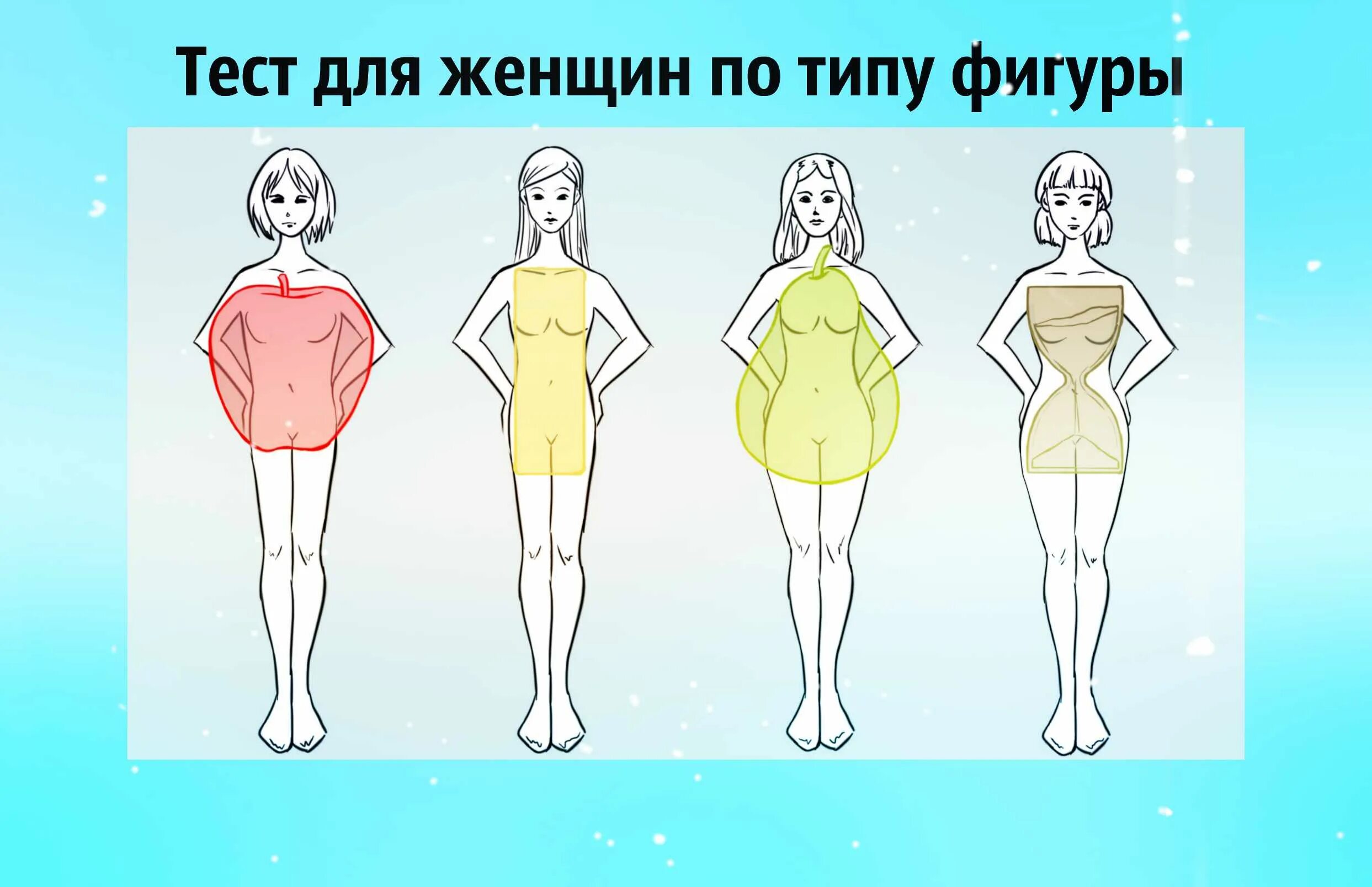 Какие типы девушек бывают. Типы фигур. формы тела женщины. типы женского телосложения. типы фигур у женщин.
