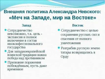 Политика запада и востока