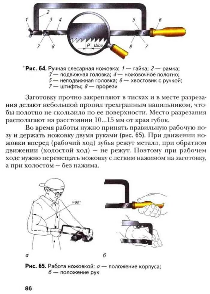 Части ножовки. Ручная слесарная ножовка Назначение виды устройство. Основные части слесарная ножовка. Устройство слесарной ножовки с раздвижной рамкой. Ножовка по металлу составные части.