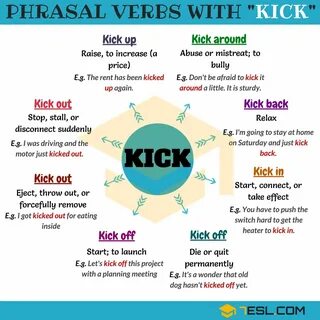 phrasal verbs with KICK Ingilizce Deyimler, Öğretim, Ingilizce Söz Dağarcığ...