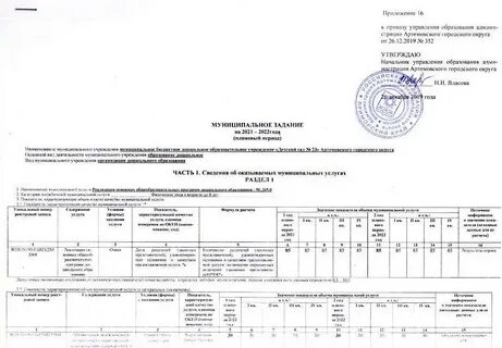 Муниципальное задание уникальный номер реестровой записи