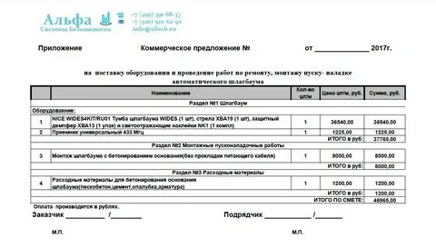 Ворота в смете