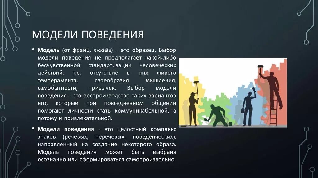 Модели поведения в разных ситуациях. Модели поведения человека. Модели поведения примеры. Основные модели поведения личности. Модели поведения личности в конфликте.