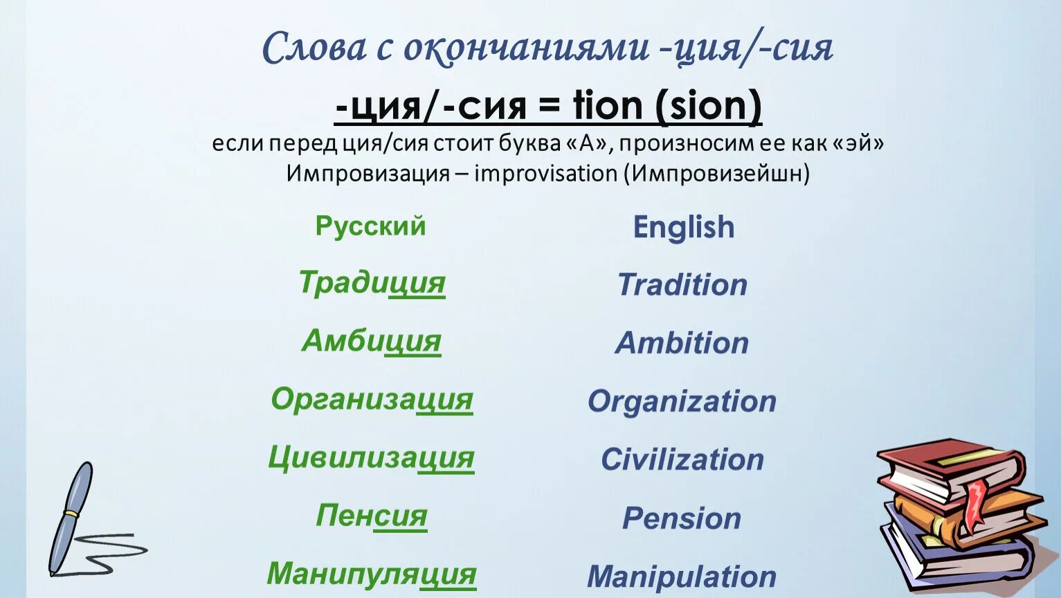 Слова с tion на английском. Окончания английских слов. Слова на ция в английском. Глаголы с окончанием tion английский.