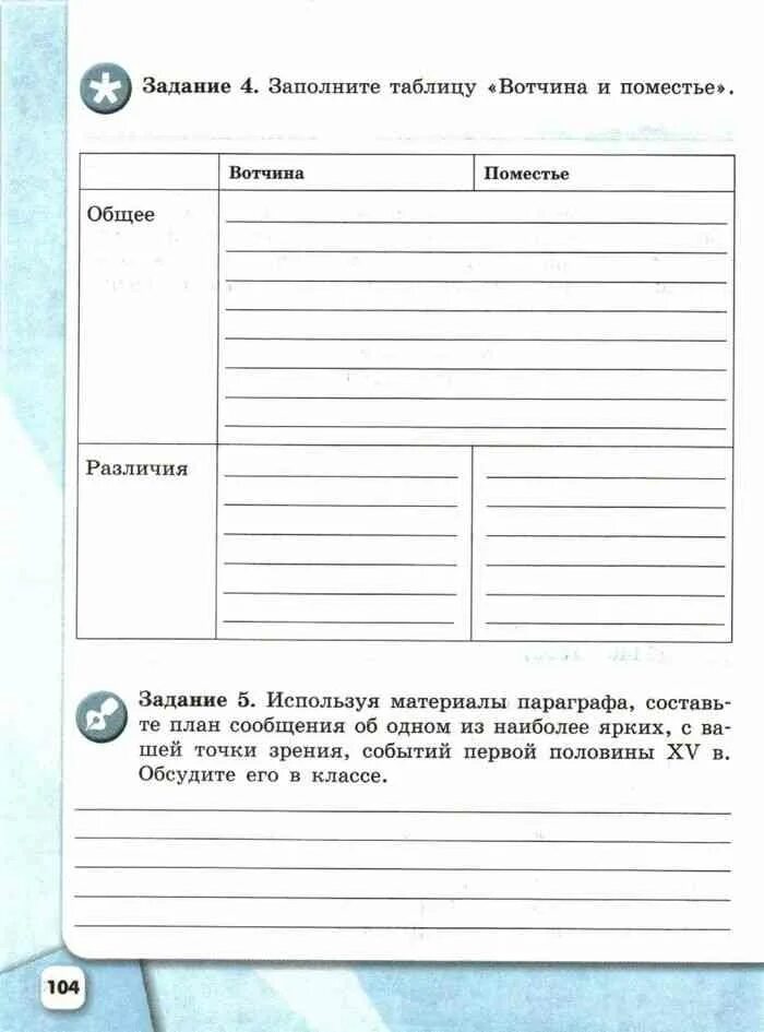 История 6 класс параграф 14 рабочая тетрадь. Рабочая тетрадь по истории России 6 класс. Рабочая тетрадь по истории 6 класс история России. История 6 класс рабочая тетрадь. Заполните таблицу вотчина и поместье общее и различия.