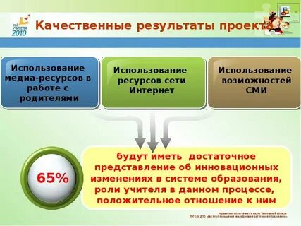 Качественные результаты применения практики