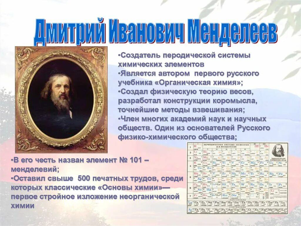 Город названный в честь ученого 18 века. Русские ученые и изобретатели. Великие русские ученые. Знаменитые русские ученые и изобретатели. Великиерусскиие ученые.