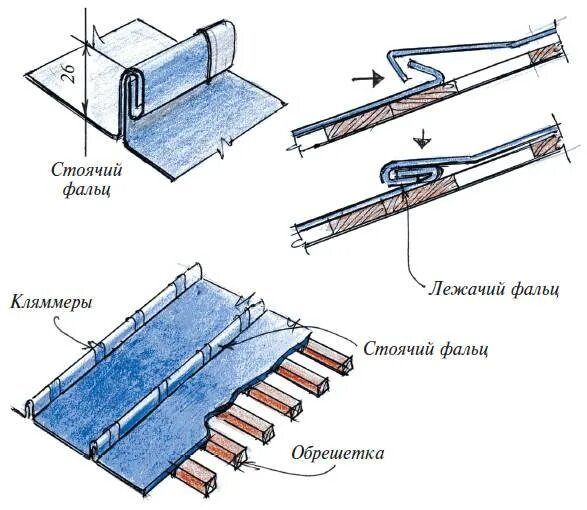 Как соединить листы между собой