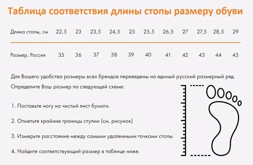 Нога 14 5 см. Размер по сантиметрам ноги у ребенка таблица обуви. Как определить размер ноги по см таблица для детей. Таблица размеров и длины стопы. Таблица размеров обуви и длины стопы в см.