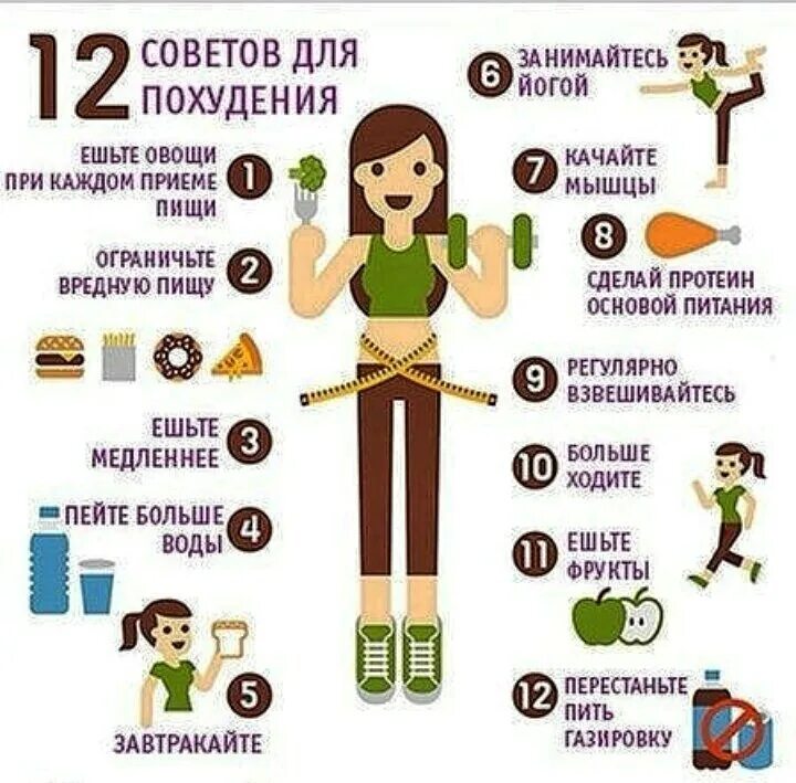 Как есть при