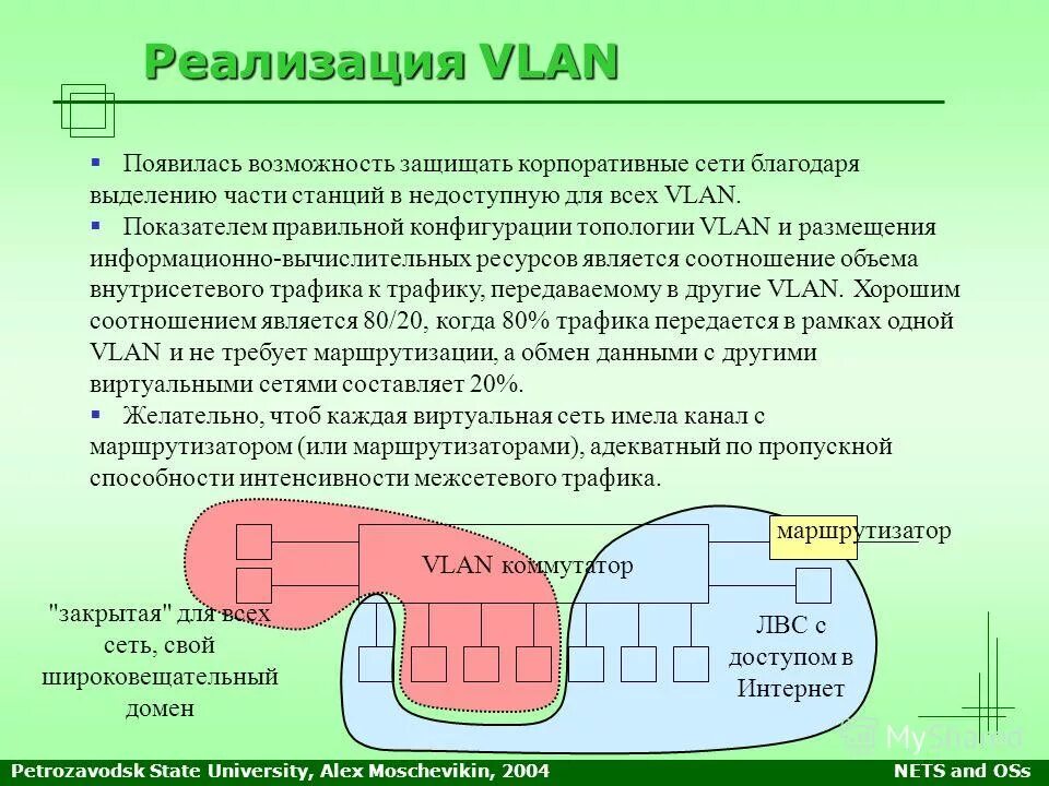 обоснование производственной программы.