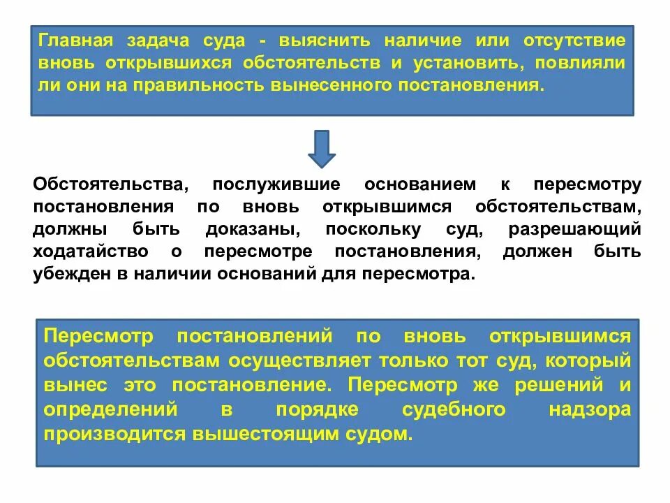 Важная задача суда. Задачи суда. Главная задача суда. Цели и задачи суда. Основными задачами суда являются.