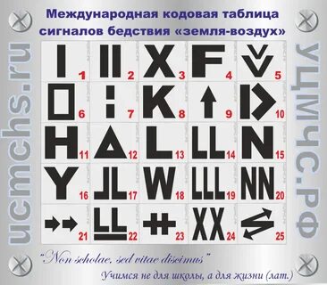 Изображения визуальных сигналов передаваемых потерпевшими