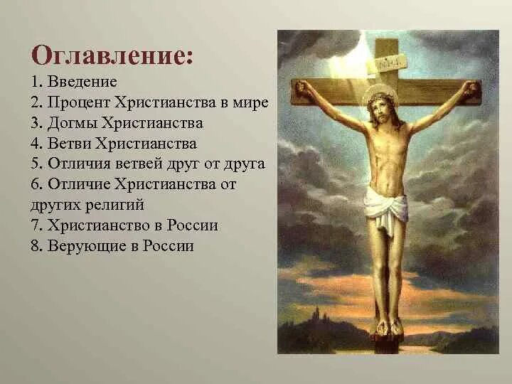 Основные догматы православной церкви. Догматы православной веры. Основные принципы учения протестантизм. Догматы православной веры. Христианские догматы.