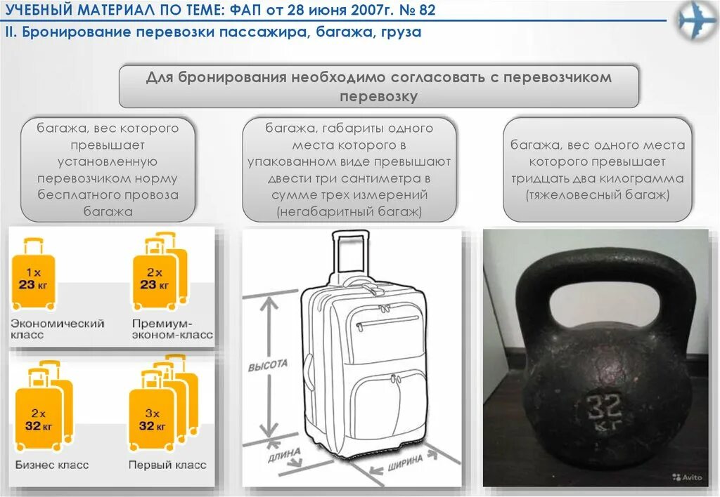 Какой вес разрешен в поезде. Багаж в автобусе габариты. Ручная кладь автобус Размеры. Ручная кладь Размеры в маршрутке.