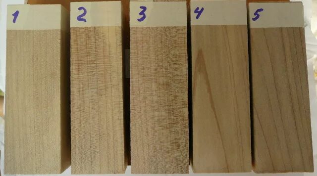 Определяем из какого дерева брусок. Определяем из какого дерева брусок. Сорта пиломатериалов хвойных пород таблица. Определяем из какого дерева брусок. Виды деревянных брусков размеры.