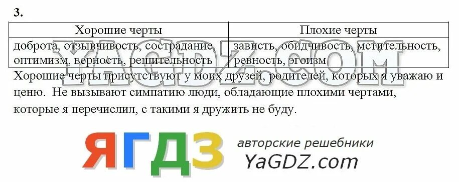 Обществознание 6 класс параграф 15 2023. Обществознание 6 класс рабочая тетрадь Иванова 2021 ответы. Обществознание 6 класс рабочая тетрадь Иванова фото 2020 года ответы.