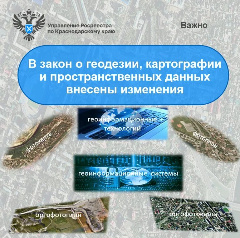 Изменения в закон о геодезии и картографии. Изменения в закон о геодезии и картографии