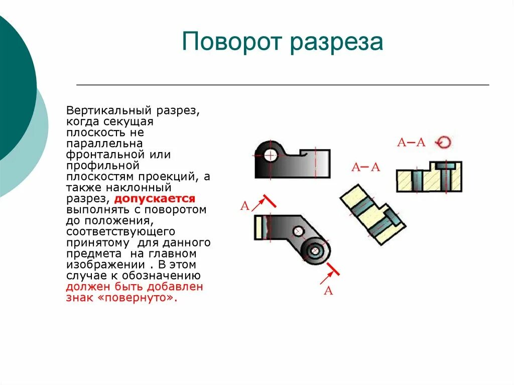 Параллельные разрезы. Разрез с поворотом. в вертикальных разрезах секущая плоскость. обозначение разреза с поворотом. сложные разрезы с поворотом.