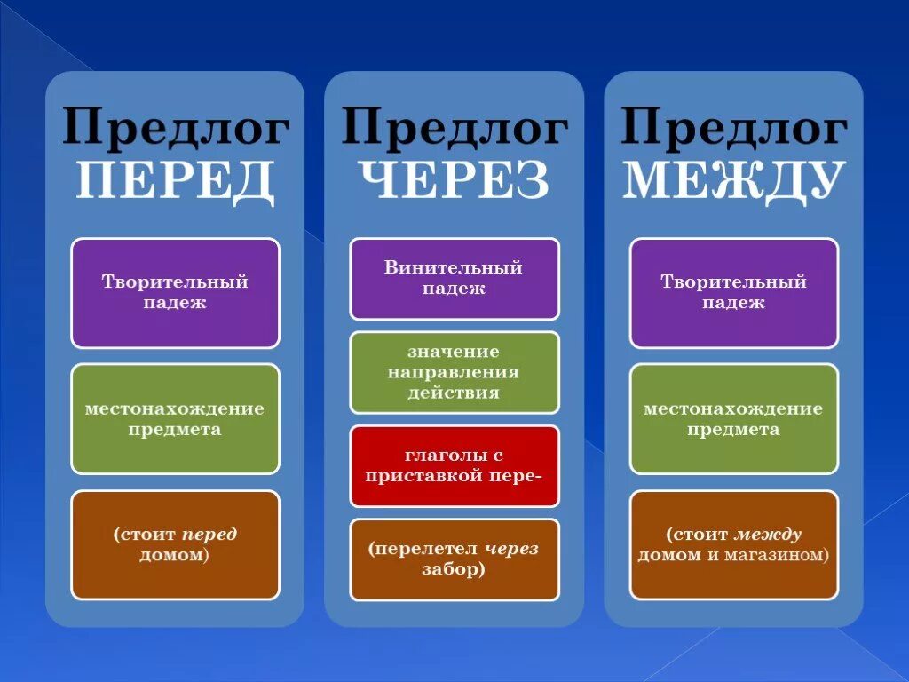 Предложение с предлогом спустя