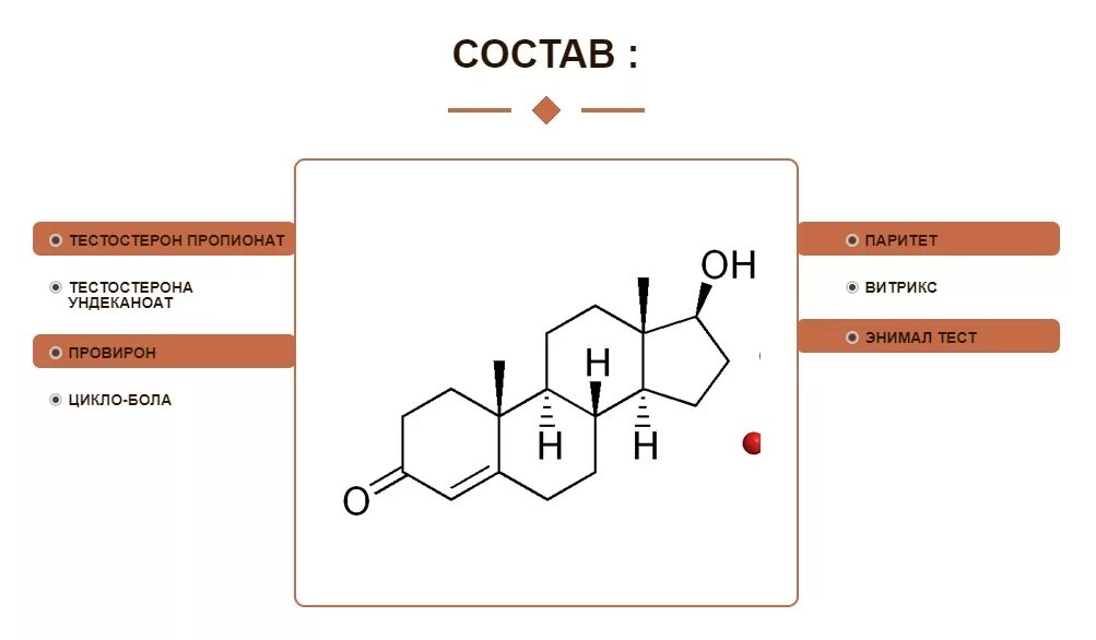 Тестостерон отпускаю. Тестостерона пропионат структурная формула. Тестостерон состав. Молекула тестостерона. Химический состав тестостерона.