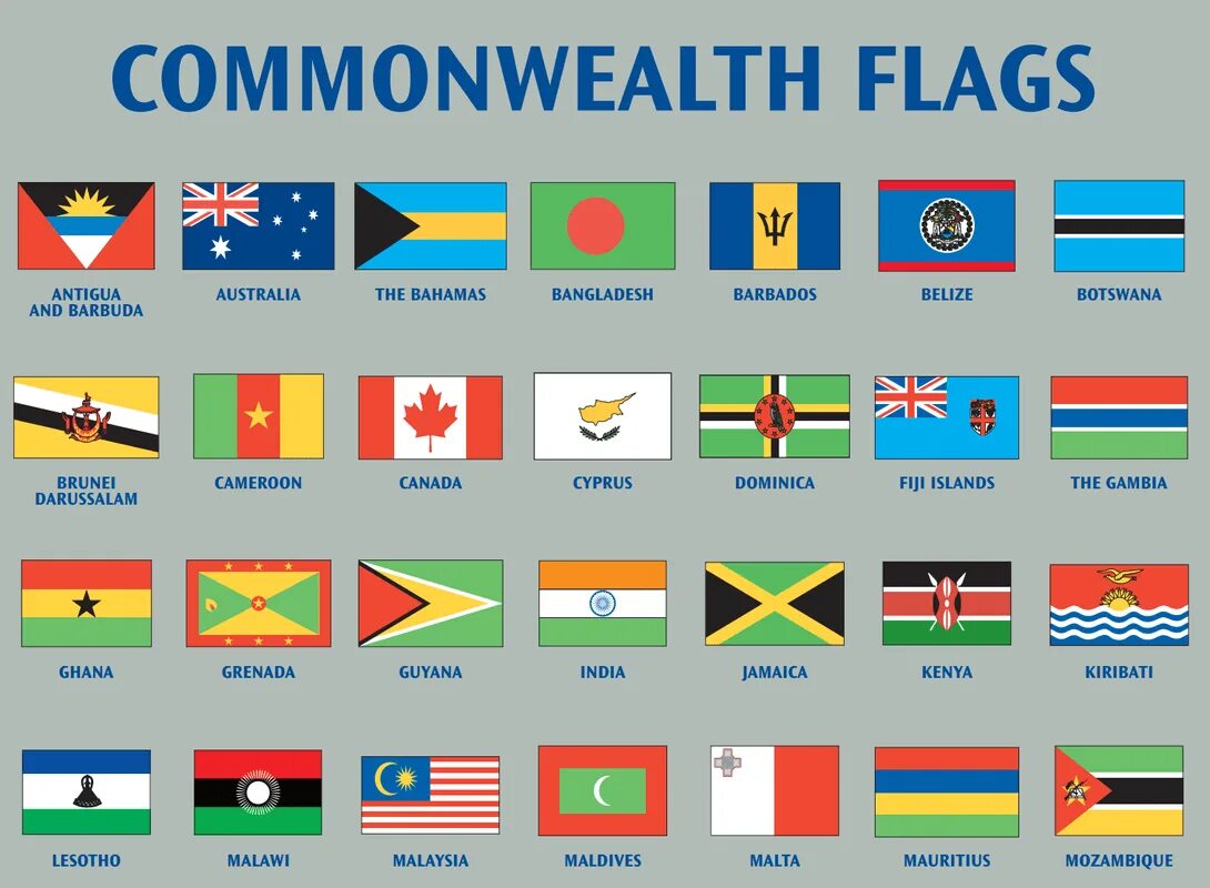 Содружество какие страны входят. Флаги стран британского Содружества. Флаги Содружества Великобритании. Флаг Содружества наций. Флаги стран Commonwealth.