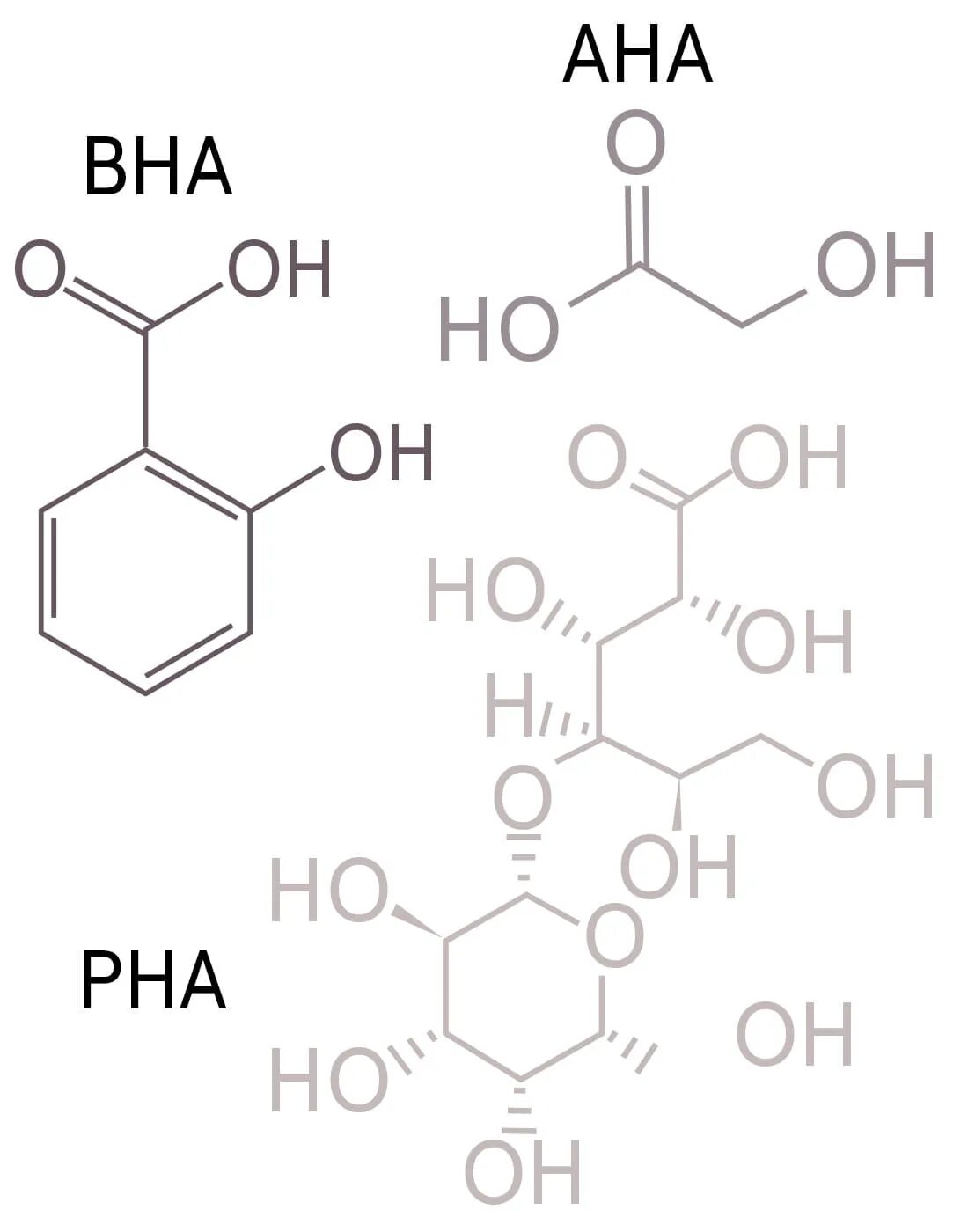 Pha кислоты. Aha BHA кислоты. BHA И pha кислоты. Aha BHA pha кислоты в косметике. Кислоты аха БХА Пха.