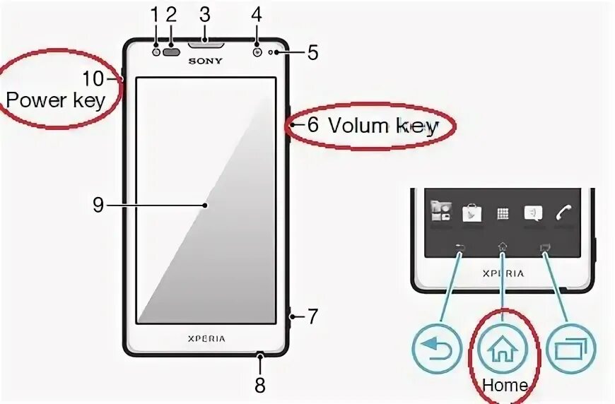 Не включается телефон sony xperia. Сброс настроек xperia. Sony xperia код сброса настроек. Сброс настроек xperia. Сброс настроек sony xperia.