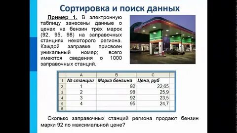 Электронные таблицы примеры 7 класс