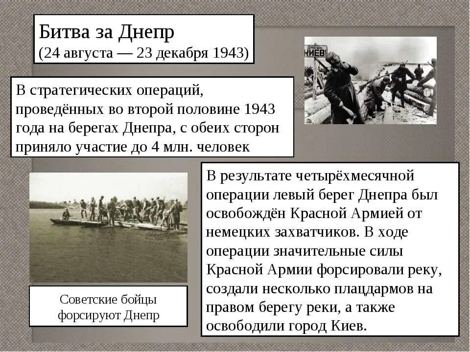 Битва за днепр кратко этапы. Освобождение левобережной украины и форсирование днепра. Основные события битвы за днепр 1943 года. Форсирование днепра вов. Битва за днепр цели.