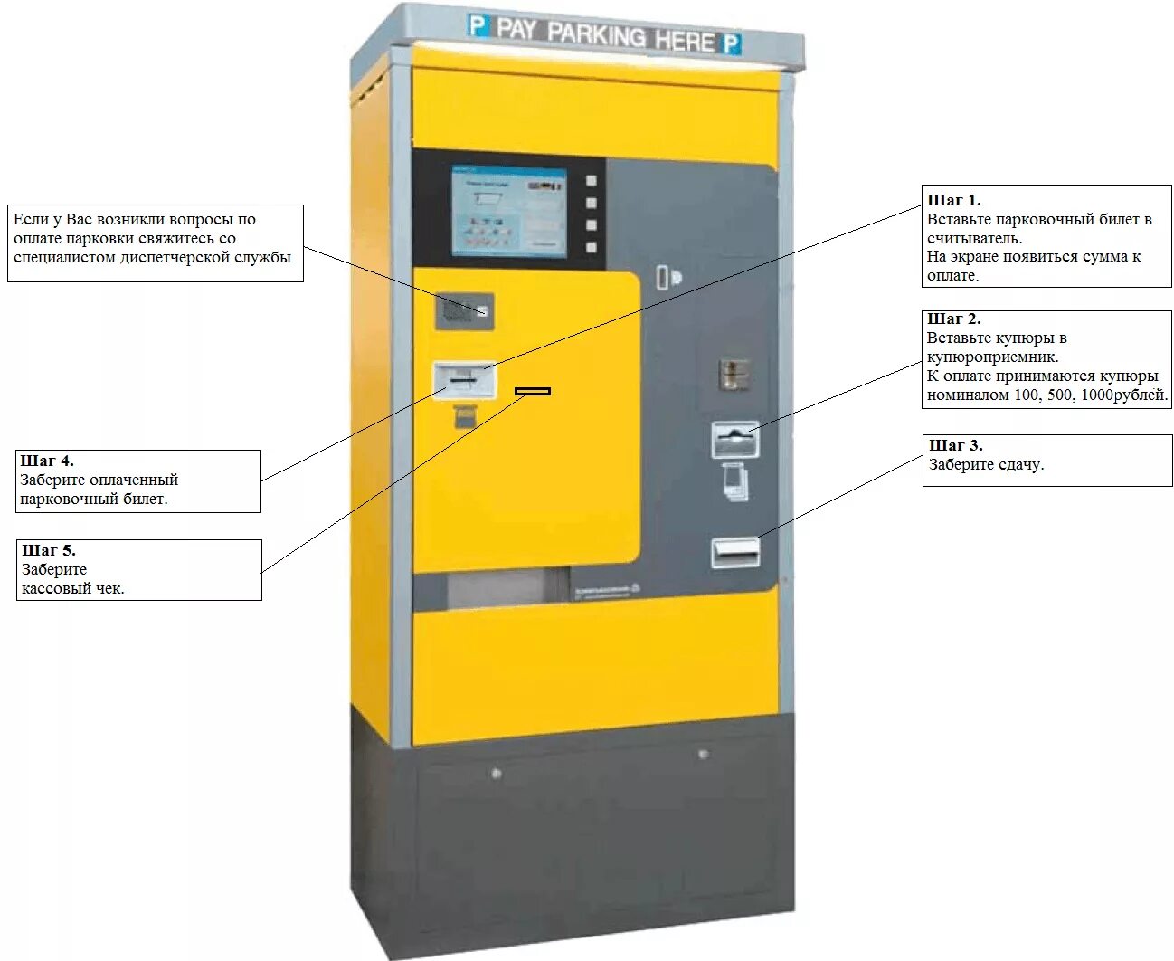 Оплата машиноместа. Парковочный терминал оплаты. Автомат для оплаты парковки. Терминал оплаты парковки. Стойка оплаты парковки.