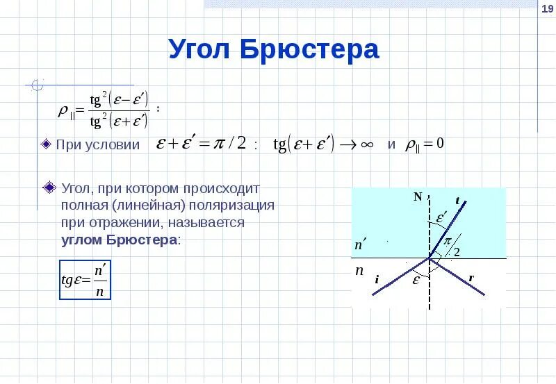Угол падения равен углу брюстера. Чему равен угол брюстера. угол полной поляризации формула. угол брюстера это угол. угол брюстера формула.