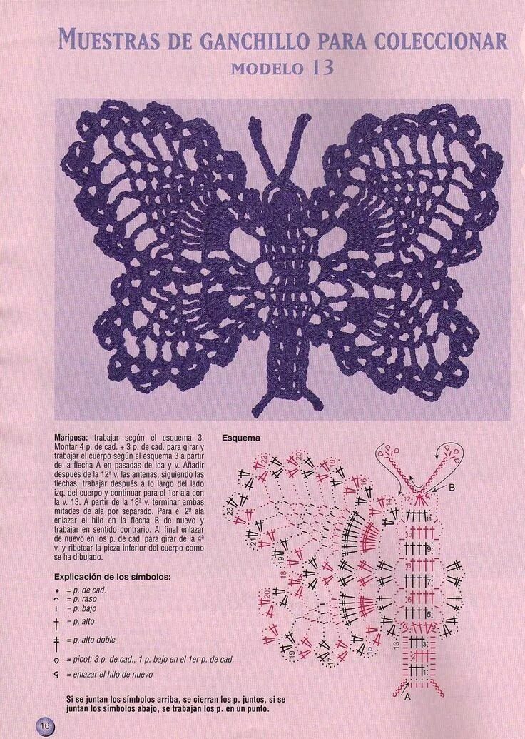 Вязание крючком бабочки со схемами и описанием. Вязание крючком бабочки со схемами. Схема вязания крючком маленькой бабочки. Ажурная бабочка крючком схема и описание. Крючок схемы вязания бабочки