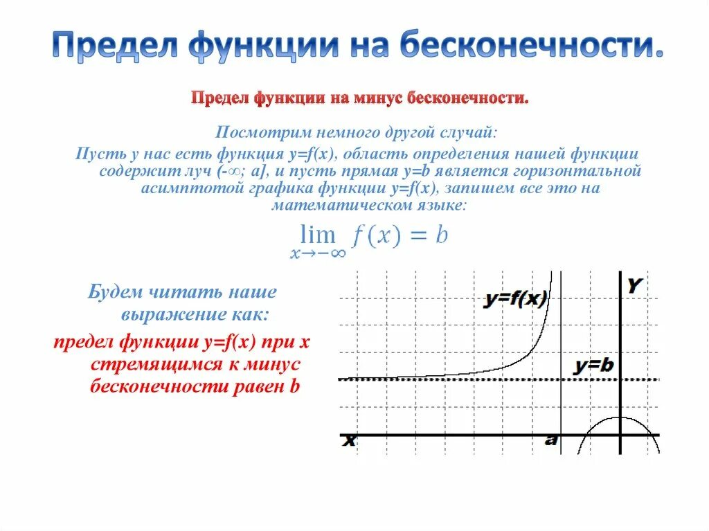 Предел функции стремящейся к бесконечности определение. Предел функции стремящейся к бесконечности определение
