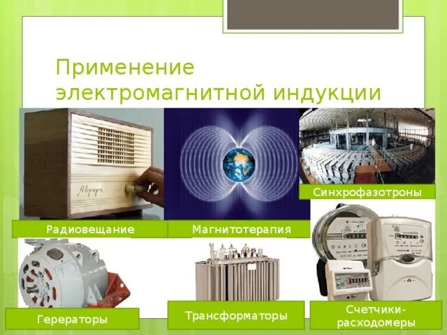 Использование магнитных явлений