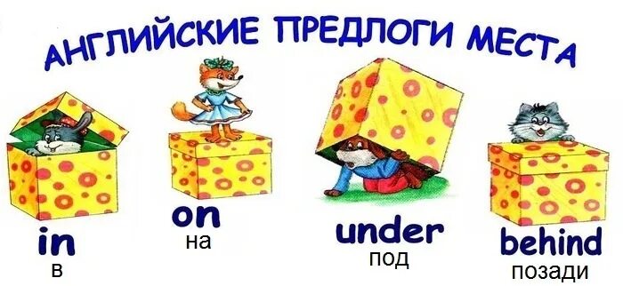 Предлоги английский 1 класс