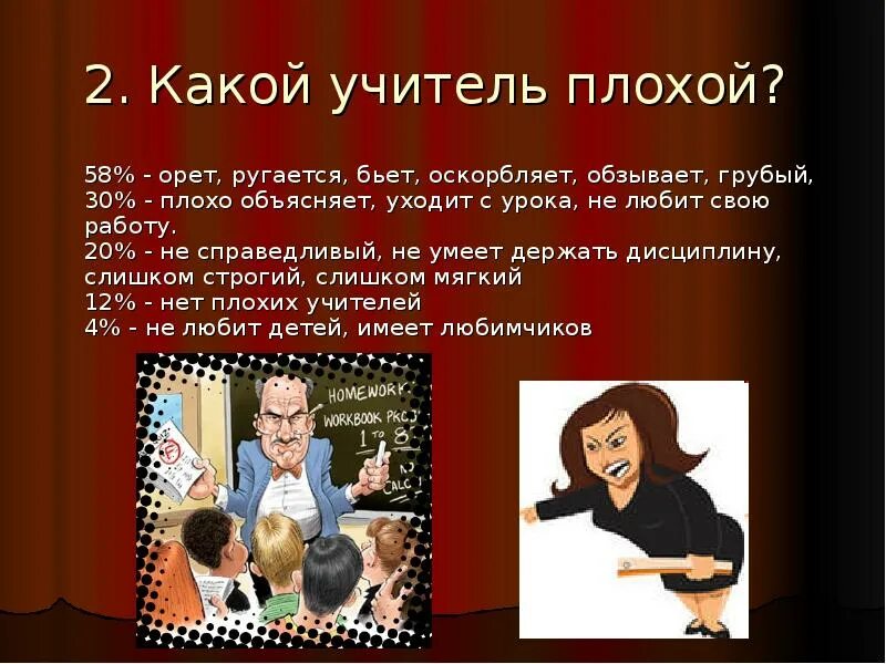 Плохо быть учителем. Плохой педагог. каких учеников любят учителя. плохой учитель это какой.