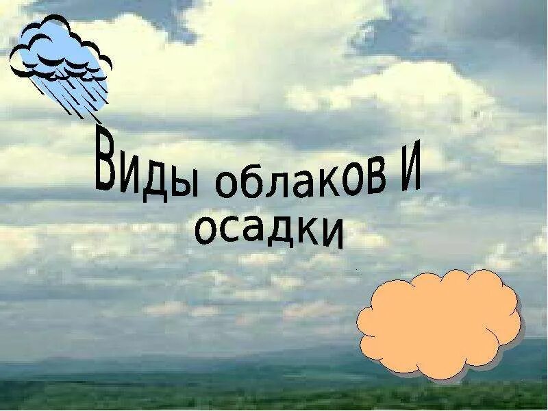 Осадки 5 класс. Облака презентация для детей. Облака и атмосферные осадки. Облака окружающий мир 3 класс. Виды облаков названия 1 класс.