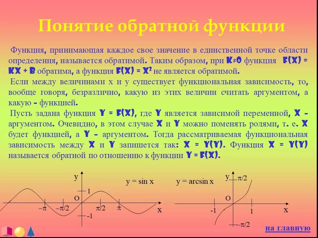 Область точки